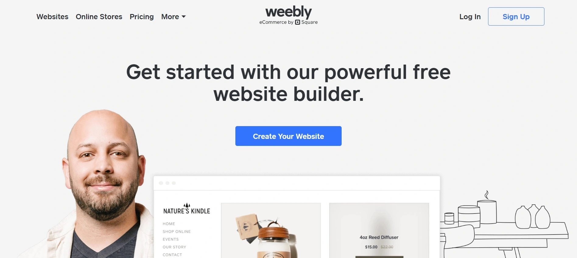 weebly overview