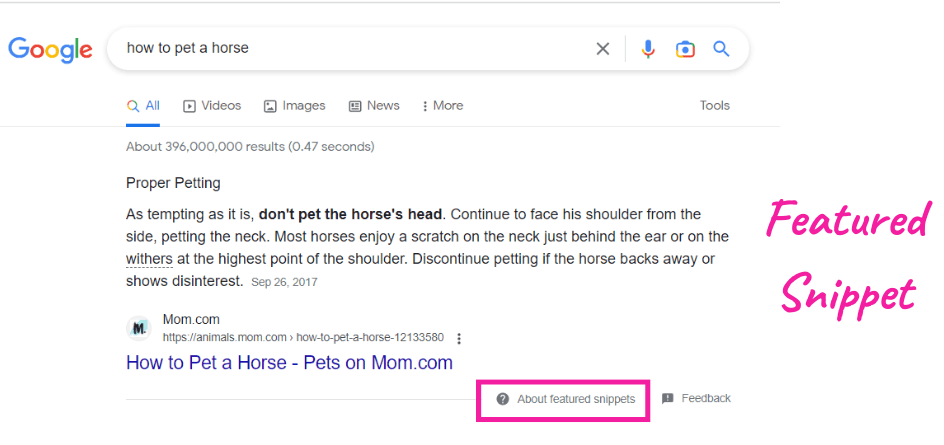 Как изглеждат Featured snippet
